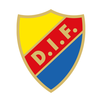 Djurgardens