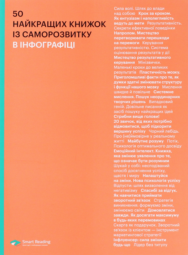 50 найкращих книжок із саморозвитку в інфографіці