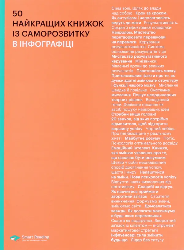 Обкладинка "50 найкращих книжок із саморозвитку в інфографіці"