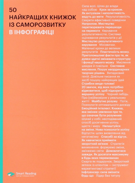 50 найкращих книжок із саморозвитку в інфографіці