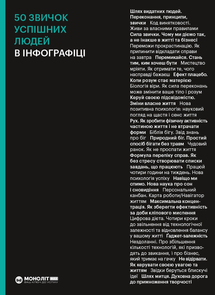 50 звичок успішних людей в інфографіці