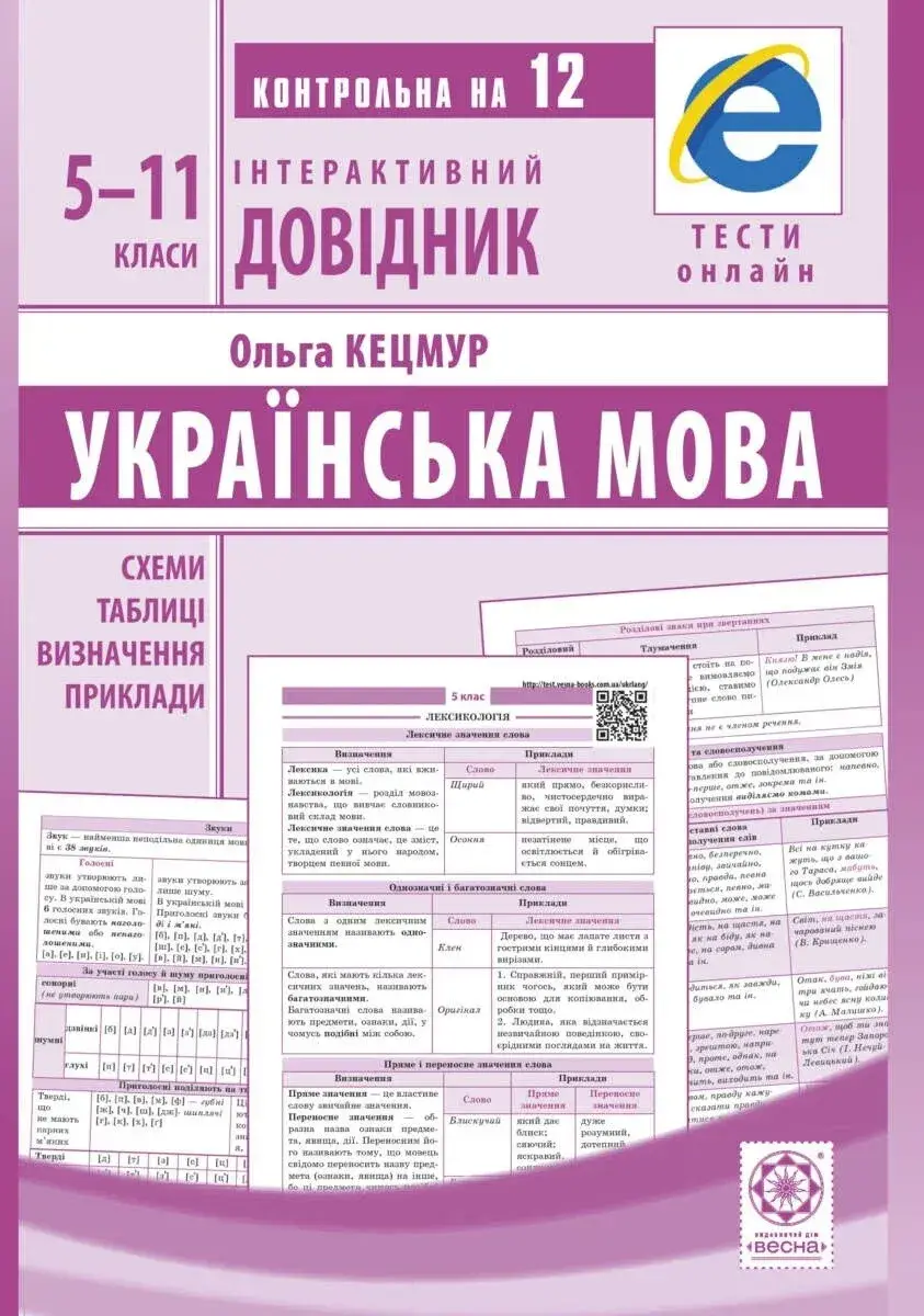 Українська мова. Схеми і таблиці. Визначення. Приклади. НУШ 5-11 класи