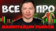 Все манипуляции рынком - 12 самых известных (и опасных) стратегий
