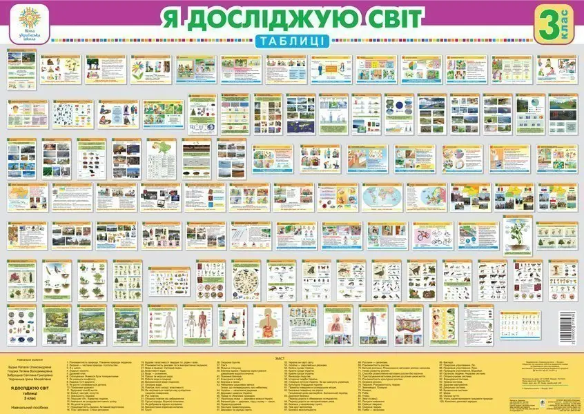 Я досліджую світ. 3 клас. Таблиці