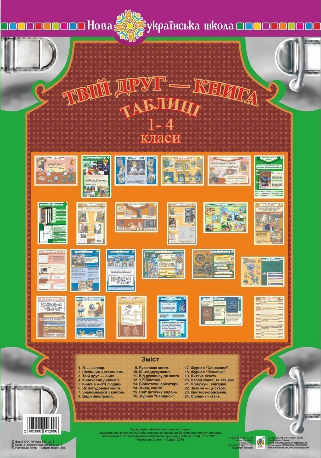 Твій друг - книга. 1-4 класи. Таблиці