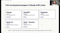 Claude Projects для HR: операційна система на базі штучного інтелекту