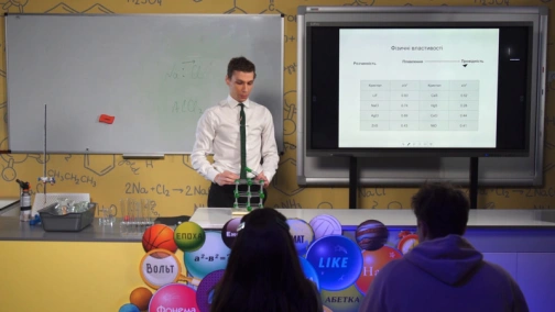 15.04, 11 клас. Хімія